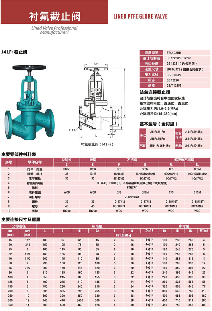 J41F46-16Crֹy